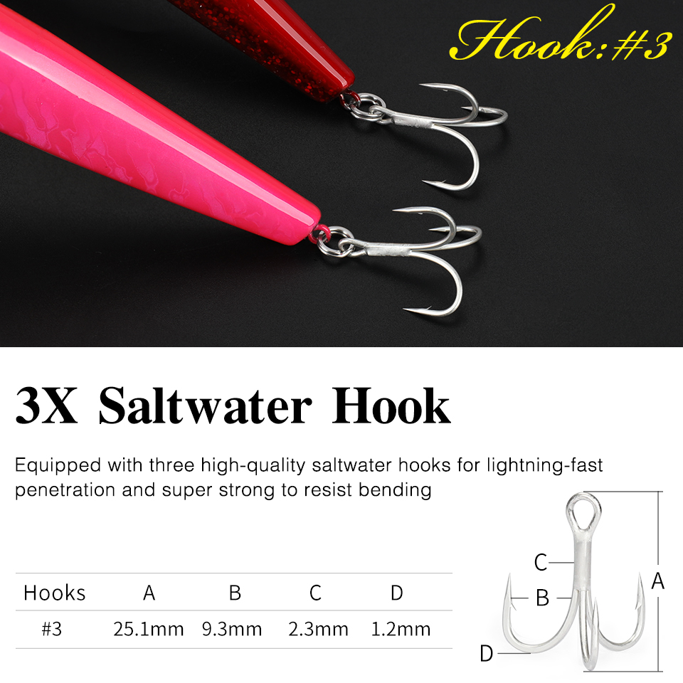 TSURINOYA 160F Umpan Pancing I - Fishing Lure Topwater ulasan dan harga