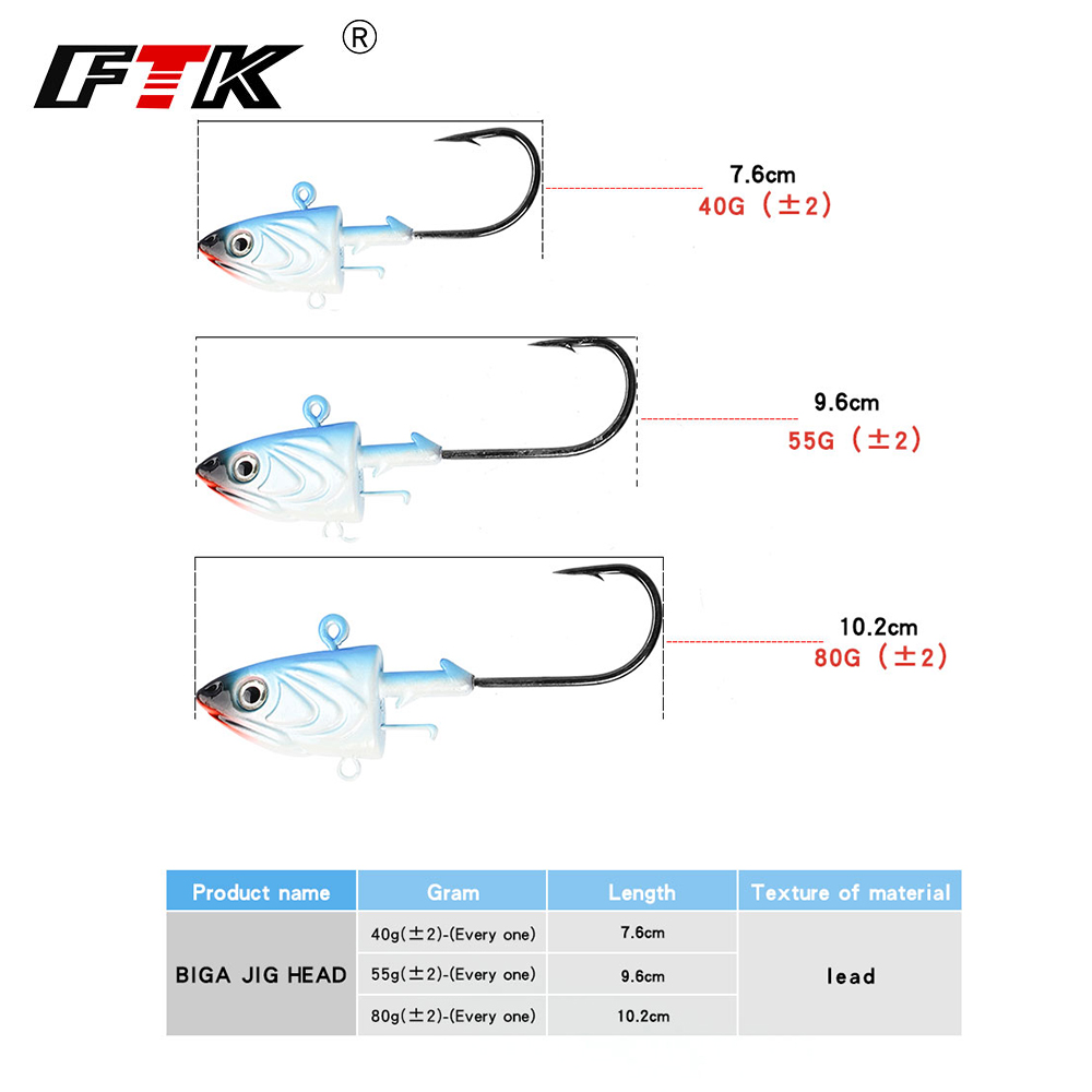 FTK 2 Buah Kail Pancing Kepala - Fishing Lure Soft Plastic ulasan dan harga